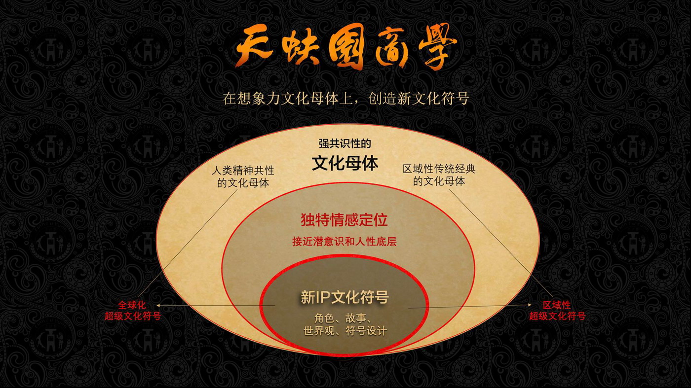 学院简介(图22)